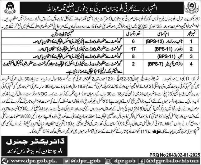 Levies Force Balochistan Jobs 2025